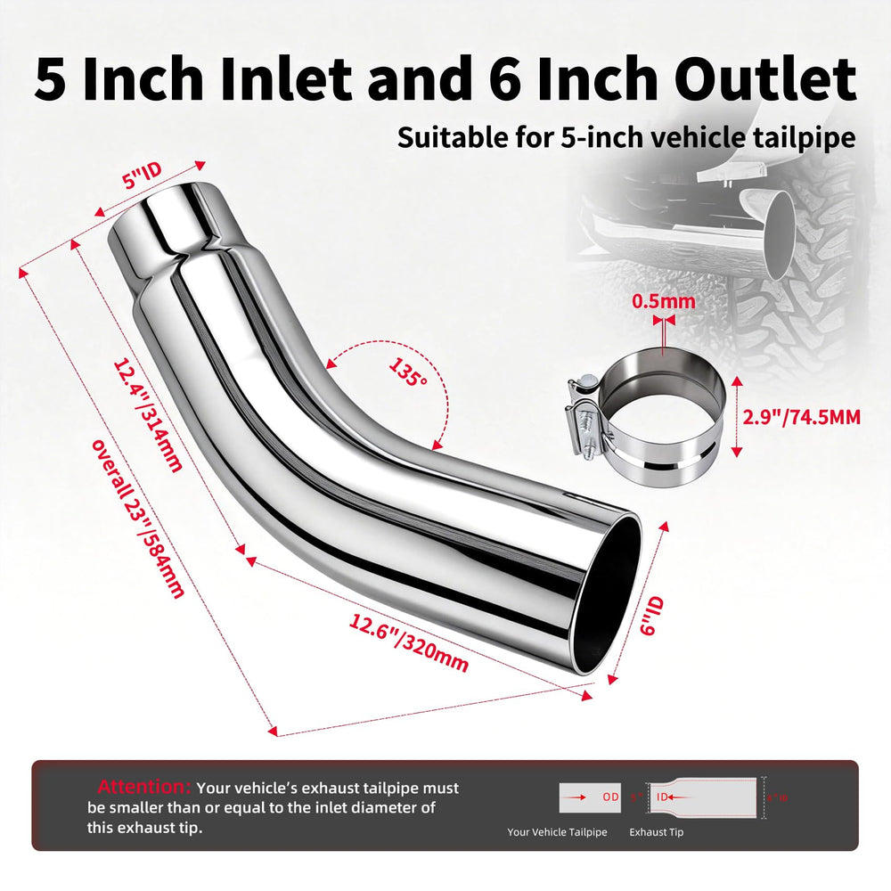 RILMATON 5-inch inlet and 6-inch outlet configuration on the tip