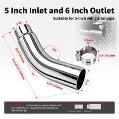 RILMATON 5-inch inlet and 6-inch outlet configuration on the tip