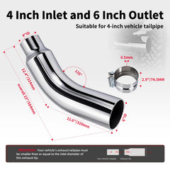 RILMATON fits 4-inch exhaust pipes across cars, trucks, and diesels.