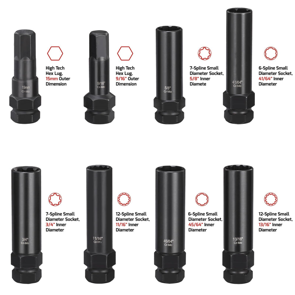RIMKOLO set shows eight spline sizes and four lug key types