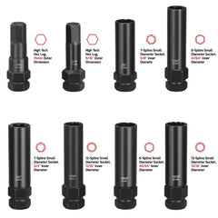RIMKOLO set shows eight spline sizes and four lug key types