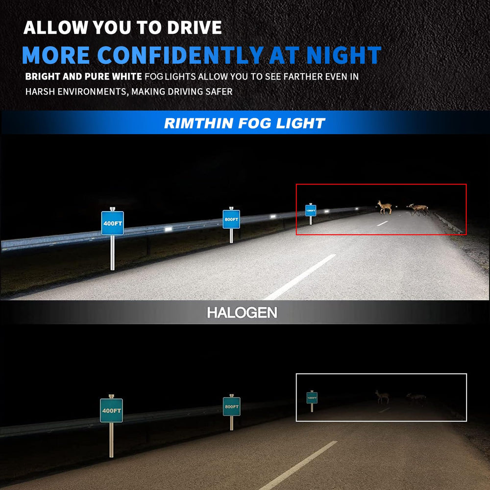 Rimthin H1 fog bulbs performing in foggy or rainy conditions