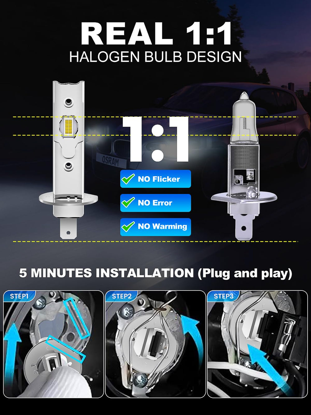 Rimthin H1 1:1 mini fit ensures seamless installation in factory housings.