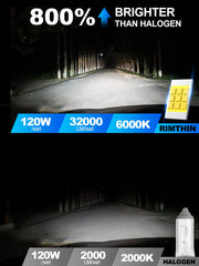 rimthin H11 bulbs feature a silent 12,000 RPM fan for cooling.