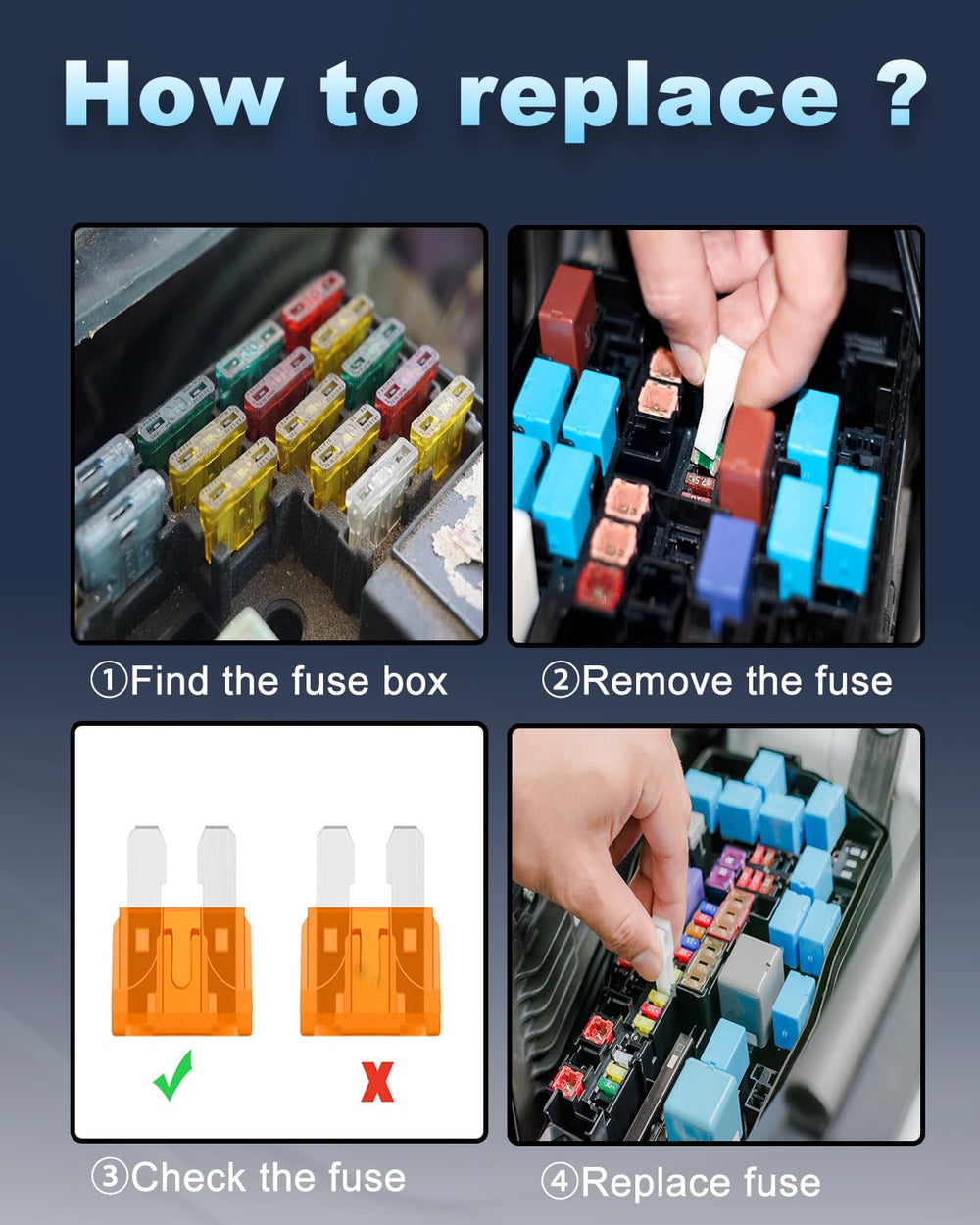Riseuvo emergency kit helps RVs and boats keep critical circuits powered.