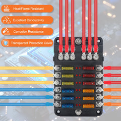Risornda waterproof IP cover protects the fuse block from splashes and humidity