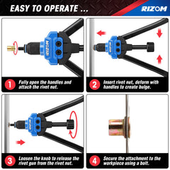 Rizom Rivet Nut Tool applications for DIY and metalwork