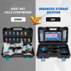 Rizom Rivet Nut Tool carrying case keeps parts organized
