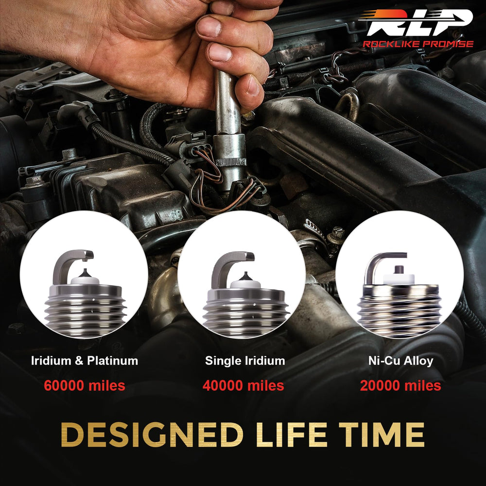 RLP spark plug gap 0.059 inch emphasis on setup.