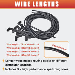 RLP HEI 90-degree boots for easy routing and precise fit