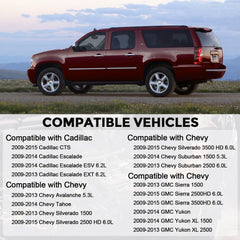 RLP MAF sensor for Chevy Suburban maintaining smooth idle