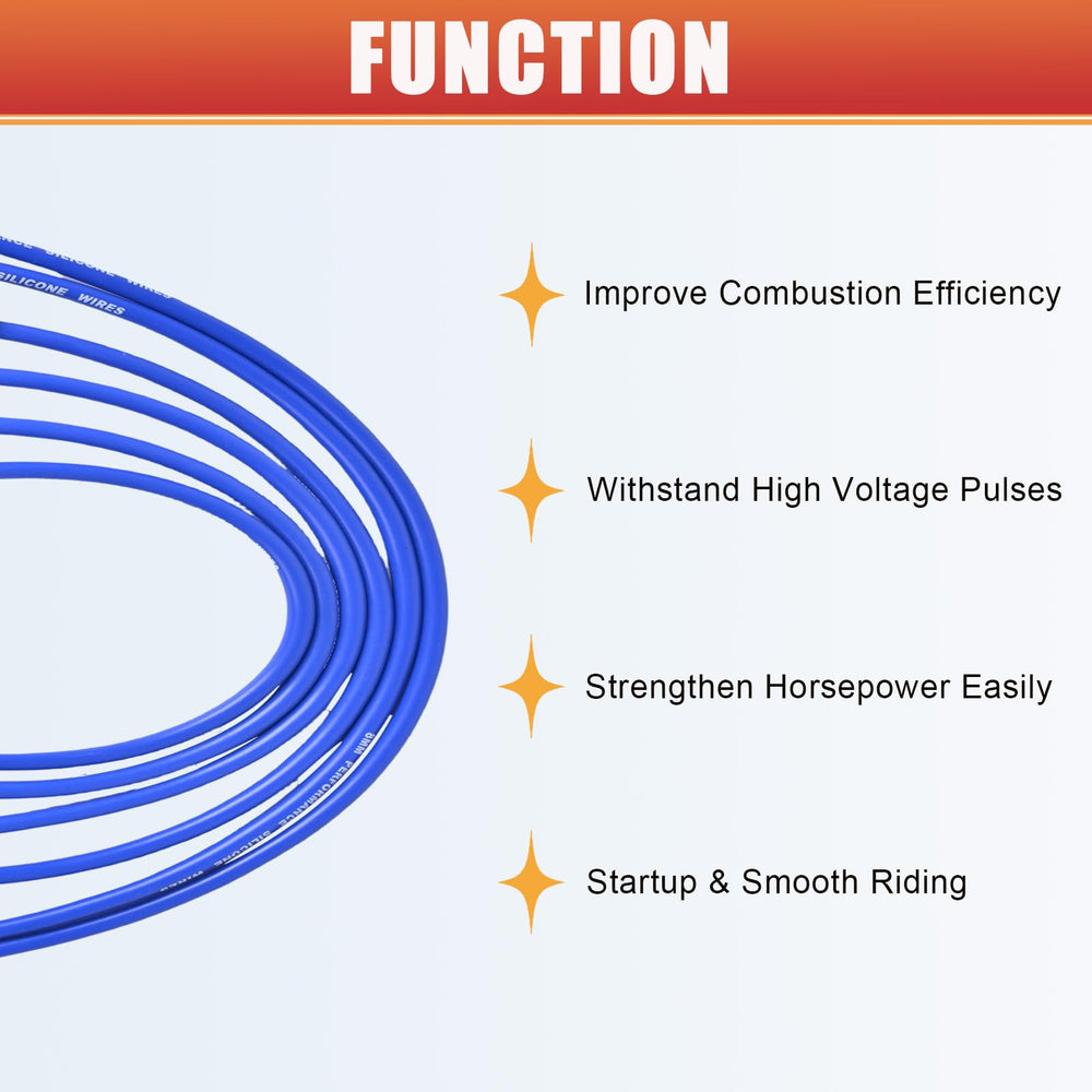 RLP EMI/RFI suppression reduces interference for smoother operation