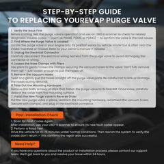 RLP purge valve for Sierra 1500 EVAP, direct replacement