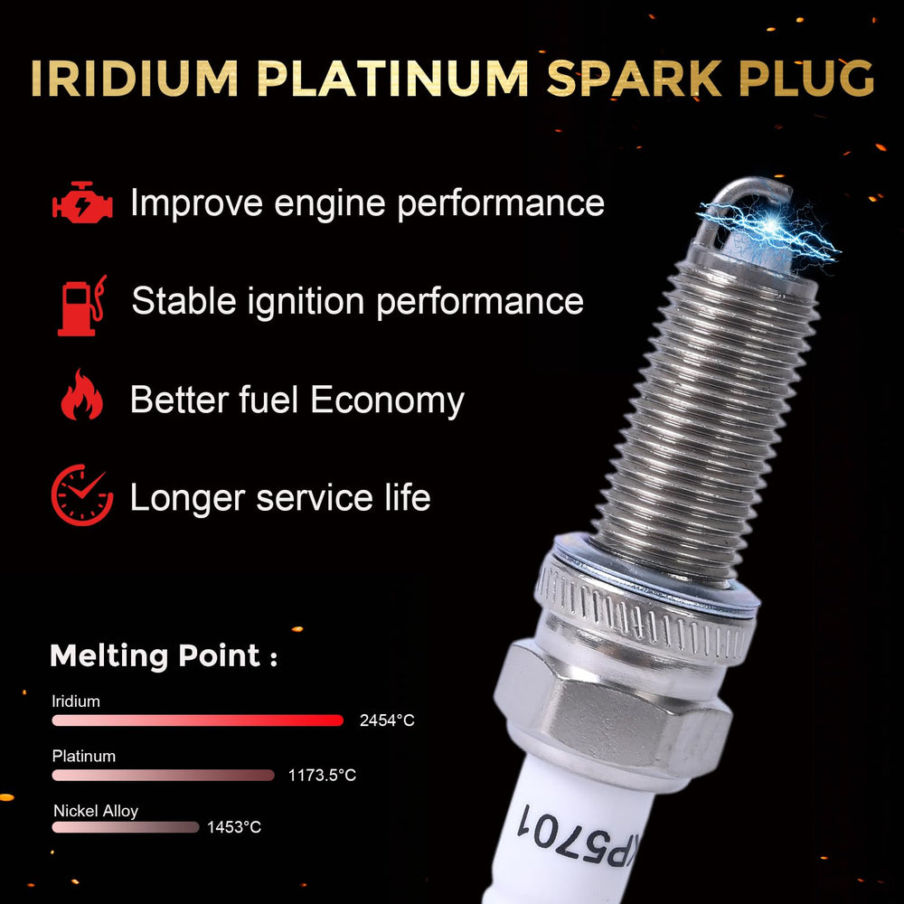 RLP XP5701 0.034 inch gap closeup for reliable spark