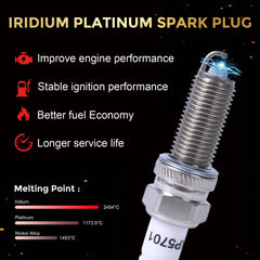 RLP XP5701 0.034 inch gap closeup for reliable spark