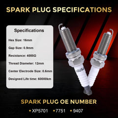 RLP XP5701 ground electrode platinum detail emphasizing longevity