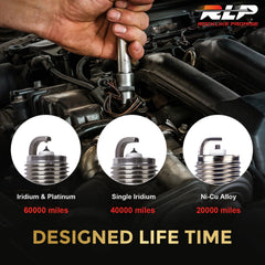RLP XP5701 12mm thread detail for precise fit