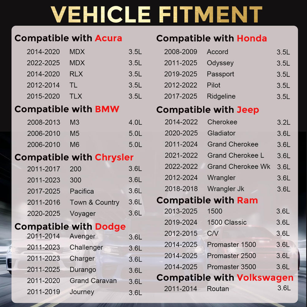 RLP XP5701 compatibility chart showing broad vehicle fit