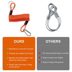 Rnigs detachable safety parts kit enables quick maintenance and reliable performance