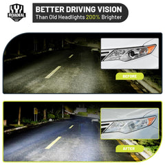 ROADEAL headlight with bulbs included for Honda Civic, improved high/low beam