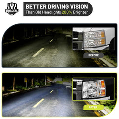 Bulbs included in ROADEAL halogen headlight kit for quick install