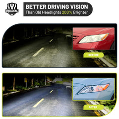 ROADEAL IP65 waterproof housing protects against moisture