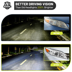 ROADEAL Sienna headlights UV-coated lens for clear vision