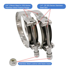 Roadformer hose clamp 4-5-inch OD demonstrates corrosion-resistant stainless steel.