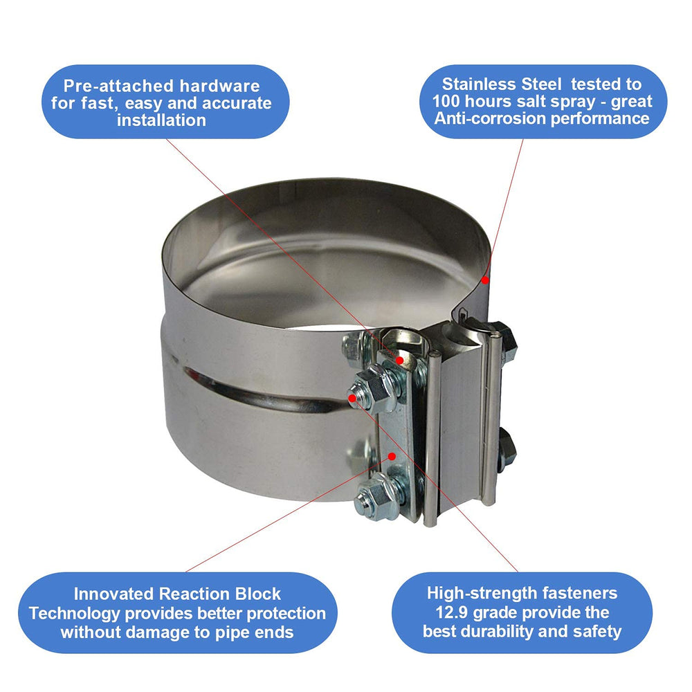 ROADFORMER lap joint exhaust clamp installation ready for fast, precise sealing