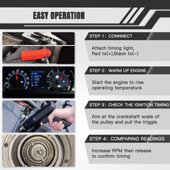 ROADGIVE spark-plug tester timing tool enables quick ignition checks.
