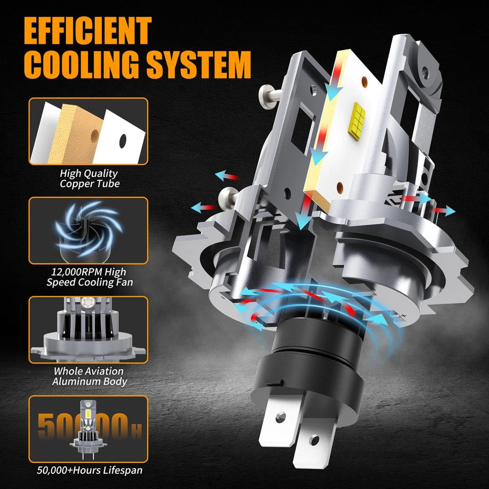 ROADLIT H7 bulbs for VW Jetta provide front lighting upgrade for nighttime clarity.
