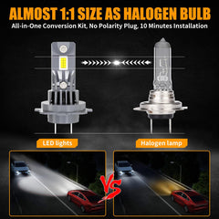 ROADLIT H7 bulbs install easily with a tool-free plug and play approach.