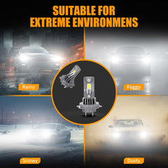 ROADLIT H7 bulbs improve night visibility for VW Jetta driving conditions.