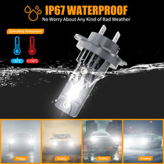 ROADLIT H7 headlight beam upgrade improves road clarity for night driving