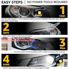 ROADNEX ceramic coating wipes provide durable UV protection after cleaning.