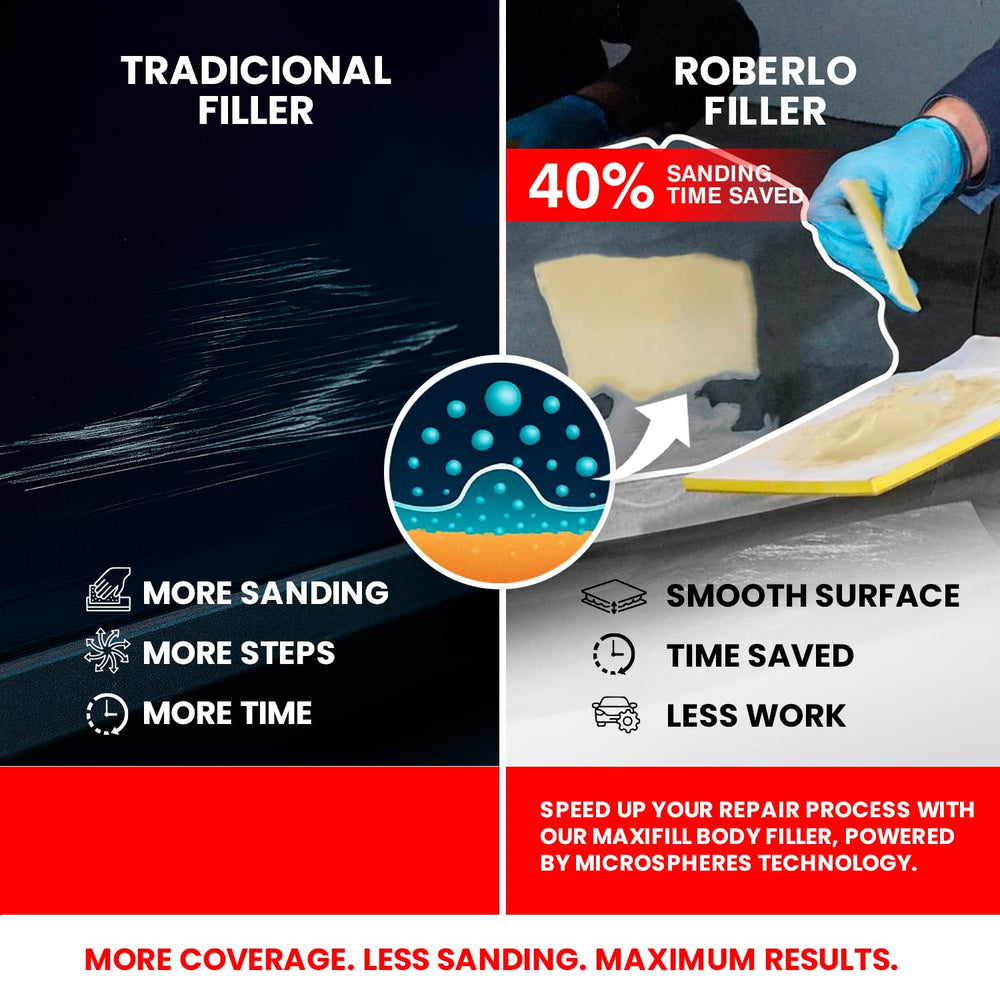 Roberlo Maxifill adheres to metal and fiberglass for durable repairs.