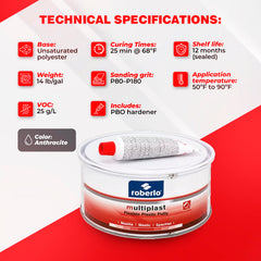Roberlo Multiplast after sanding, revealing a flawless finish