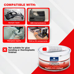 Roberlo Multiplast hardener included ensuring proper cure and adhesion