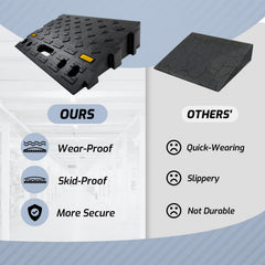 ROBLOCK curb ramp demonstrating 6600 lbs load capacity for vehicles and mobility devices