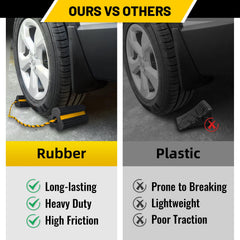 ROBLOCK chocks suitable for trailers, RVs, boats, and more.