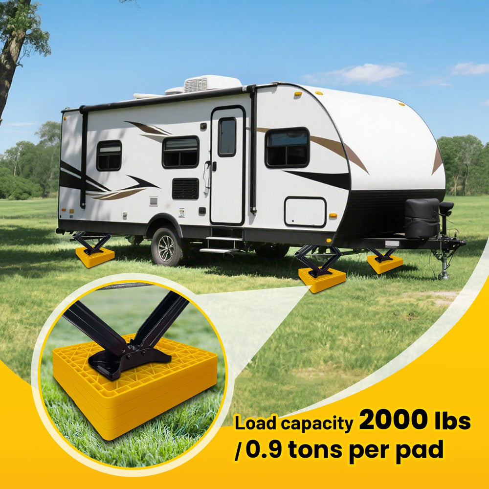 ROBLOCK pads compatible with stabilizer, scissor, and tongue jacks.