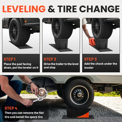 ROBLOCK height adjustment range from 1/2 to 6.3 inches for precise leveling