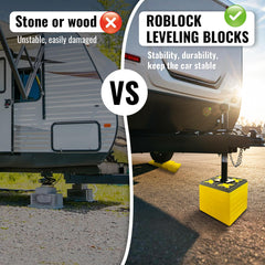ROBLOCK simple-to-use system makes setup faster at campsites