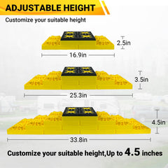 ROBLOCK rv leveling kit supports trailers on uneven ground