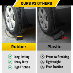 Lightweight and portable ROBLOCK chocks for quick setup