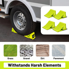 ROBLOCK wheel chocks block two wheels during loading