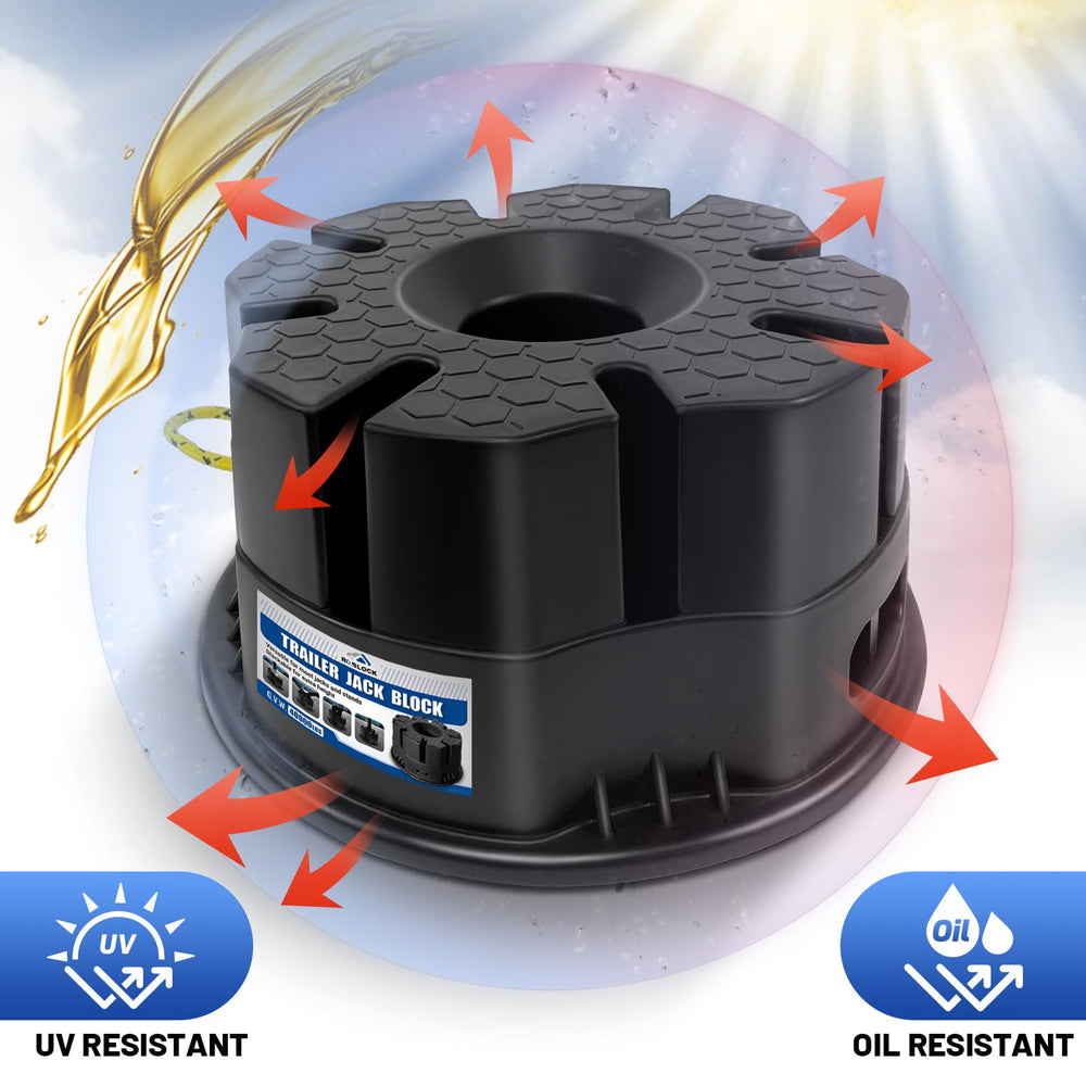 ROBLOCK compatible with 9 inch round 5th wheel feet for flexible use