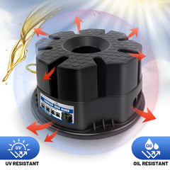 ROBLOCK compatible with 9 inch round 5th wheel feet for flexible use