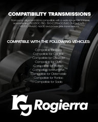 Rogierra easy-adjustment mechanism simplifies calibration for front pump work.