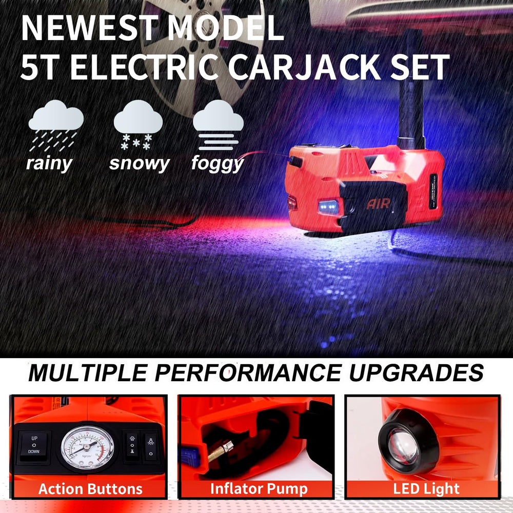 ROGTZ complete portable jack kit stored in durable toolbox for on-the-go repairs